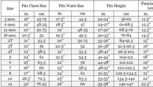 Custom Child Tank Dress