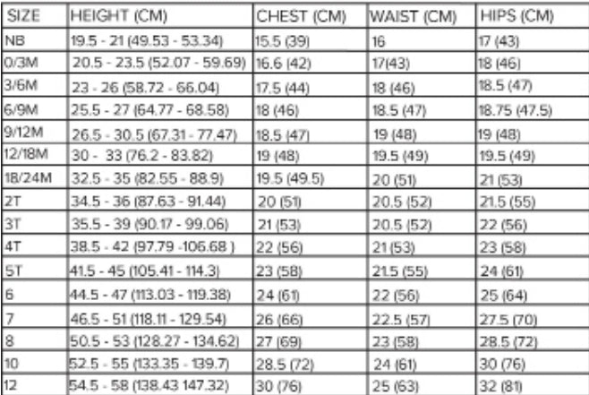 Custom Child Petal Romper