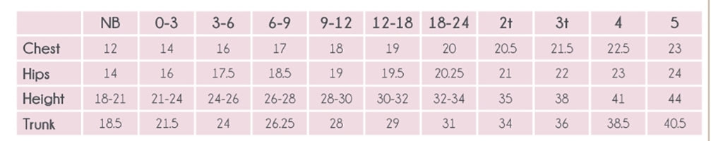 Custom Child Tie Romper